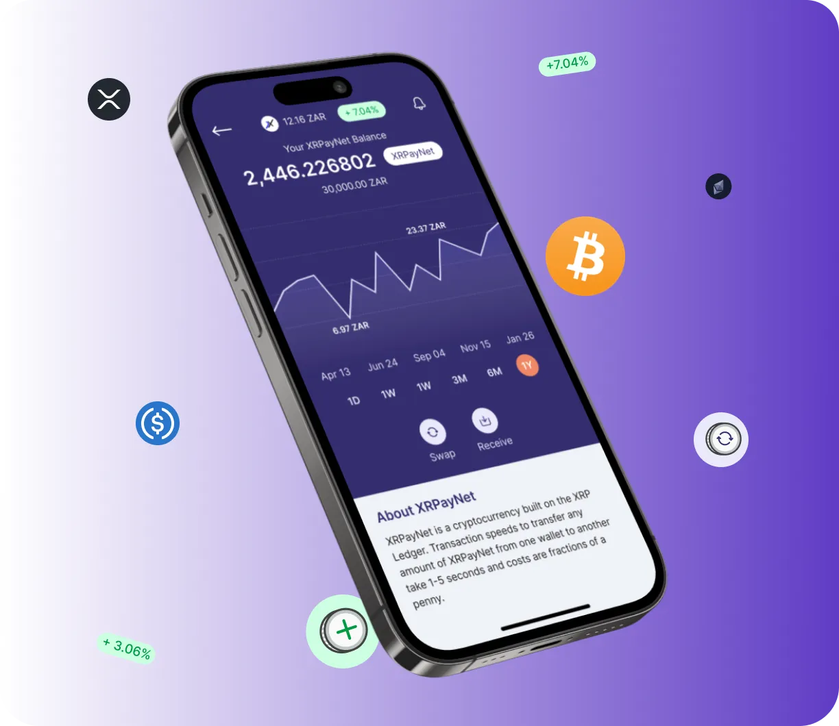 RatorkBit App - O que é o RatorkBit App?